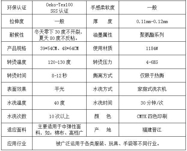 發泡燙畫參數