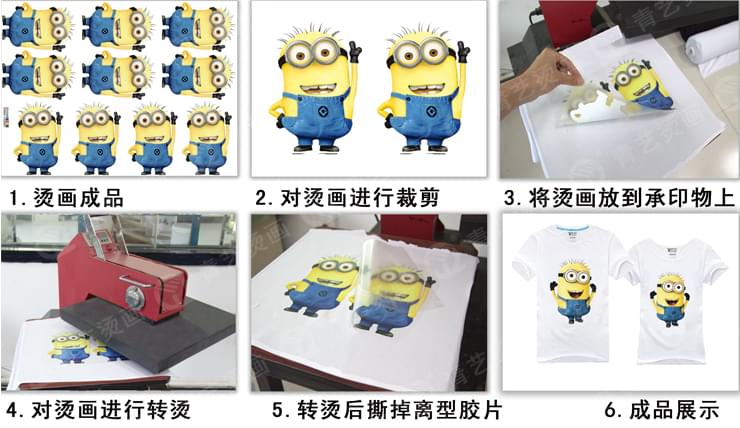 青藝熱轉印燙畫操作流程