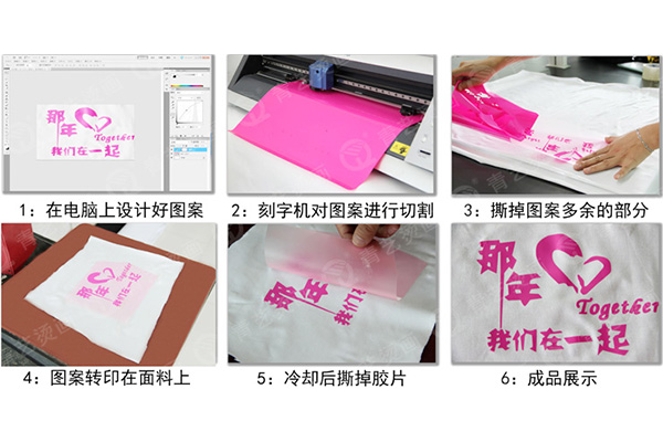 刻字膜材料批發廠家