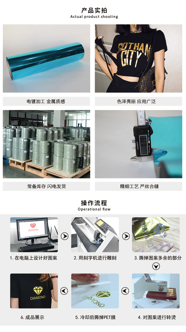 服裝金箔轉印膜
